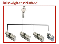 DOM Twido iX Profildoppelzylinder mit Sicherungskarte (ab 79,85€)