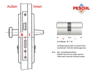 ABUS CodeLoxx Starterkit 1 / LCA Standard ab