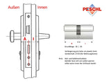 ABUS CodeLoxx Starterkit 1 / LCA Standard ab
